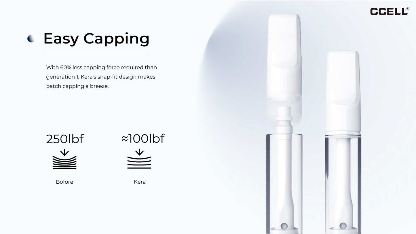 CCELL® KERA BLANCO 