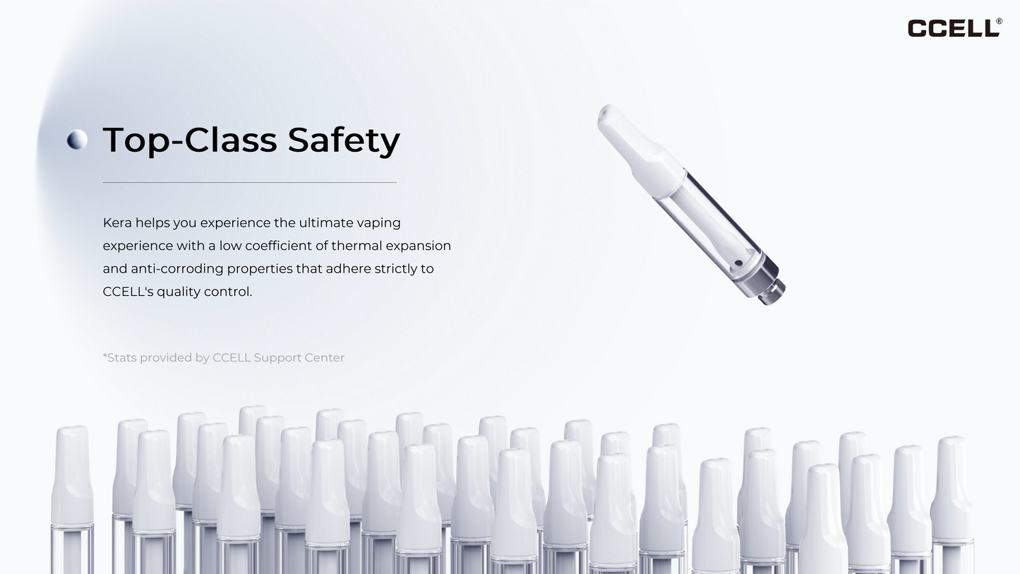 CCELL® KERA BLANCO 
