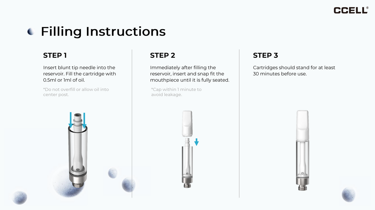 CCELL® KERA BLANCO 