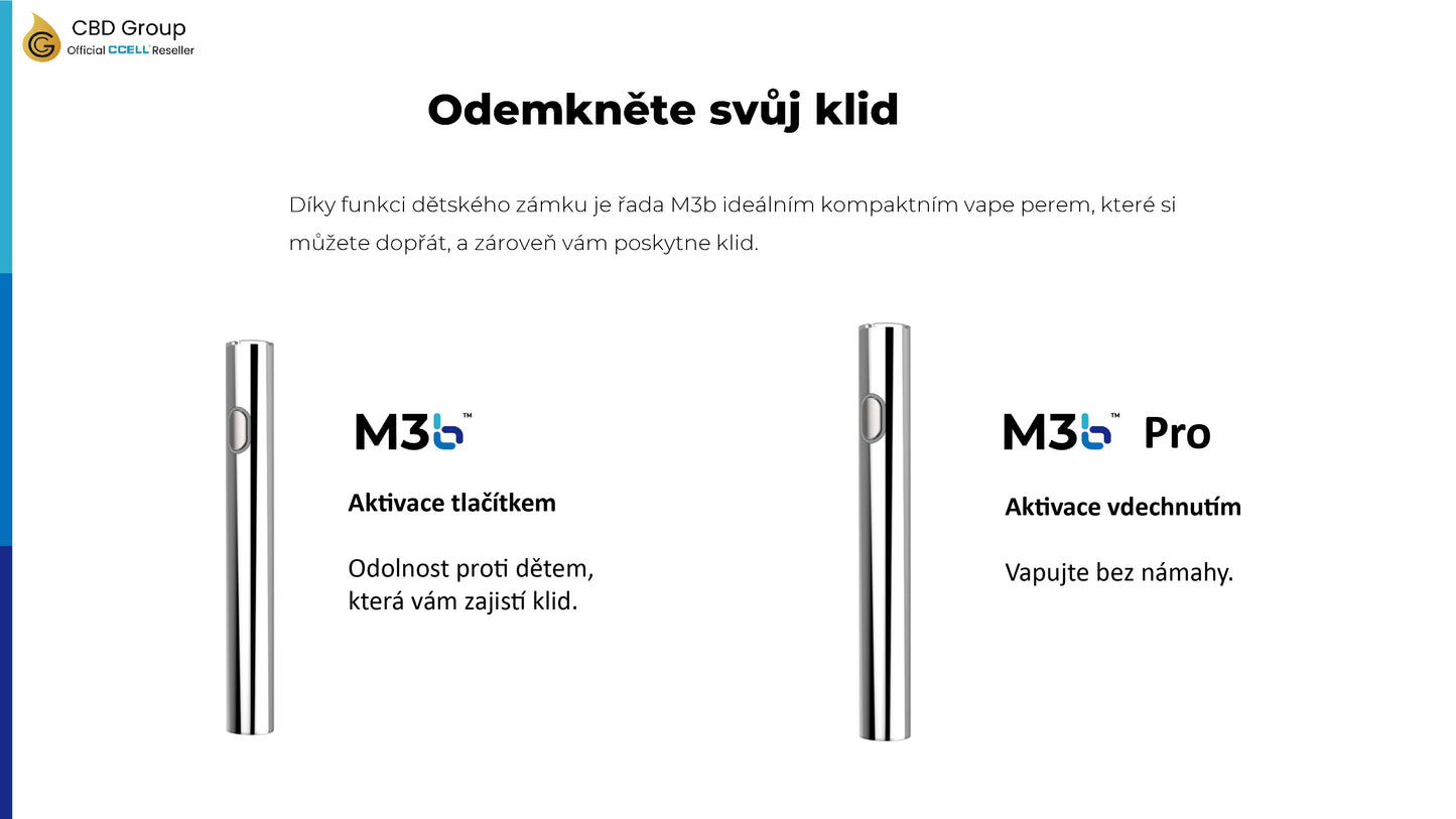 CCELL® M3b PRO BLANCO